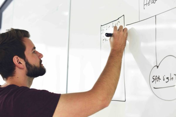 Positionering en merkstrategie | Bureau OpMerkzaam | Utrecht