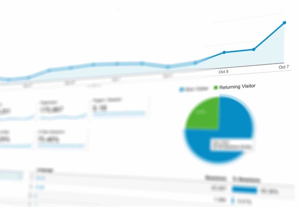 Online adverteren | Bureau OpMerkzaam | Utrecht
