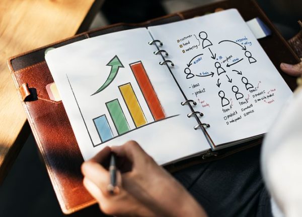 ontwikkelen van een merkstrategie | Bureau OpMerkzaam Utrecht