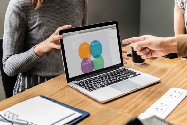 social media marketing | Bureau OpMerkzaam Utrecht
